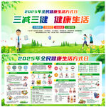 2025年全民健康生活方式日