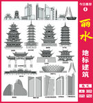 丽水地标建筑