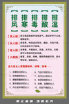 风寒湿排湿排酸排毒