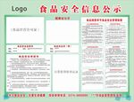 食品安全信息公示展板