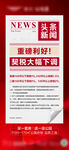 头条新闻新房产政策