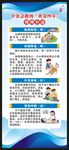 预防中暑知识展架