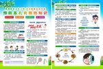 基孔肯雅热宣传单