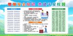 儿童校园安全知识展板