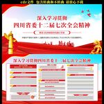 中共四川省委十二届七次全会