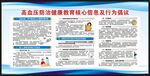 高血压日宣传栏