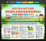 防蚊灭蚊知识