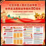 纪念抗日战争胜利80周年
