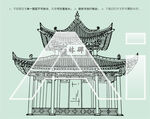 西安碑林