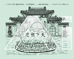 西安重阳宫