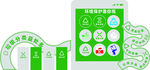 环保