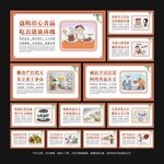 食品安全管理围挡墙绘