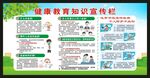 预防流感知识宣传栏