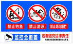 公园水库防溺水安全标识