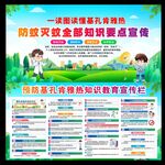 基孔肯雅热