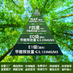 健康板材介绍海报
