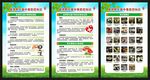 预防毒蘑菇中毒知识展板