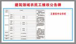 维权公告牌