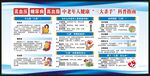 慢病健康教育知识宣传栏