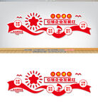 企业党建文化墙