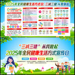 2025年全民健康生活方式日