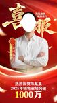 企业喜报