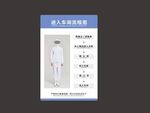 进入车间流程