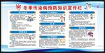 冬季传染病预防知识宣传栏