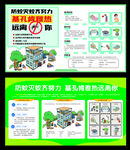 防蚊灭蚊