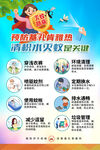 基孔肯雅热