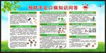 预防手足口病知识宣传栏