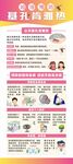 预防基孔肯雅热