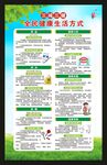 全民健康生活方式行动宣传月海报