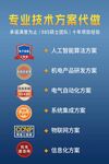 专业技术解决方案代做