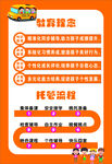 数学竞赛流程指引图