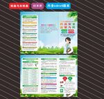 2025年全国药品安全宣传周