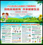2025残疾预防日宣传栏