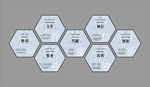 企业六边形信息图表模板