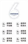 6大优势助力空调选购