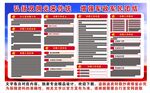 拥政爱民宣传栏