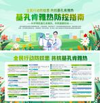 基孔肯雅热病毒防蚊医疗知识科普