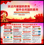 国防教育宣传栏