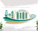 廉政文化墙