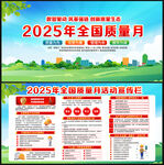 2025年质量月