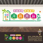 母婴室妇幼月子中心标语文化墙