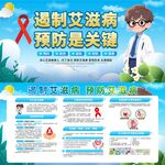 艾滋病展板 