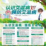 艾滋病展板 