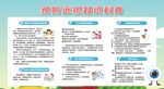 保护眼睛