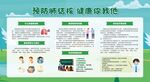 预防防治肺结核