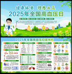 2025年全国高血压日